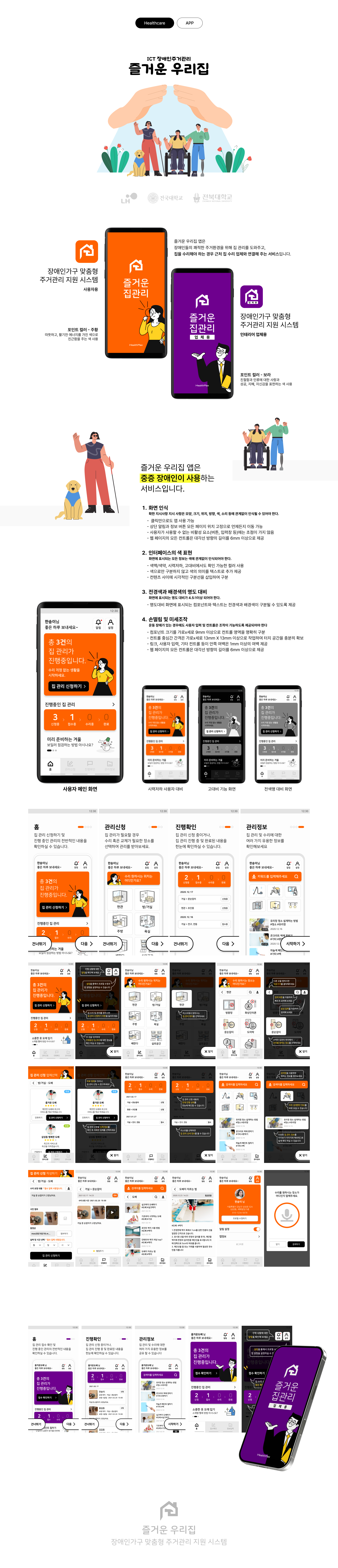 장애인가구 맞춤형 주거관리 지원 시스템 즐거운 우리집